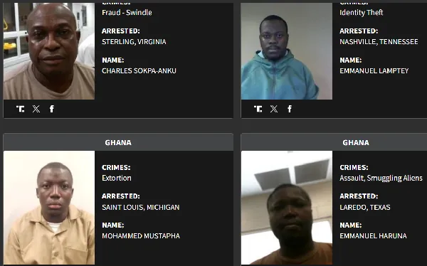 See the full list of 32 Ghanaians among 374 West Africans facing deportation from US