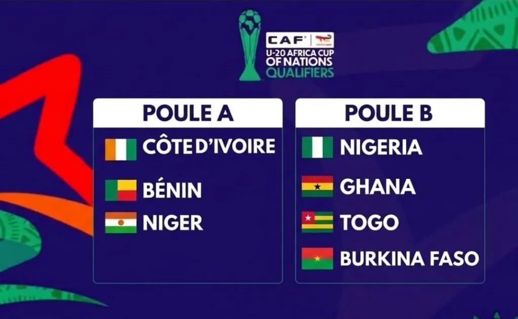 U20 WAFU B: Ghana to battle Nigeria, Burkina Faso and Togo in Group B